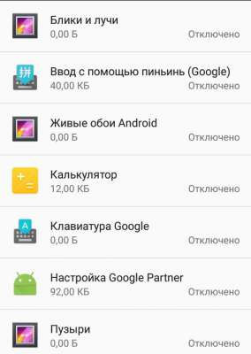 Что такое google partner