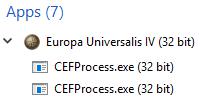 Что такое cef process
