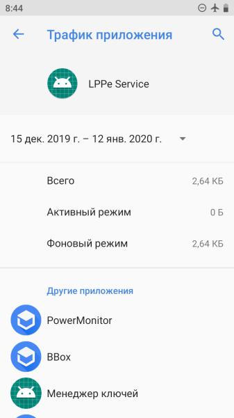 lppe service что это за программа на андроид