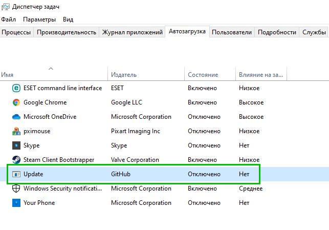 Что такое update в автозагрузке windows 10