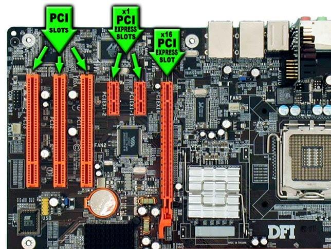 Что такое pci ide